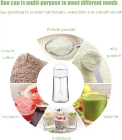 Shaker Protéine Électrique Bouteille Tritan - Mélangeur Portable Spirale Tasse Pré-entrainement Rechargeable Shaker -Bébé Soldes Boutique 1043x1200