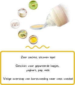 Bébé Witte Biberon Avec Cuillère Avec Bouchon - Cuillère Anti-Déversement - Biberon - Biberon Doseur - Cuillère D'alimentation - Cuillère Biberon - Cuillère Pour Bébé - Biberon - Silicone - Sans BPA -Bébé Soldes Boutique 1060x1200 1