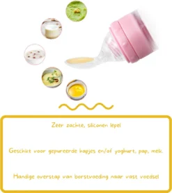 Biberoia® Coffret Cadeau - Bébé - Biberon Avec Cuillère - Anneau De Dentition Avec Hochet - Jouets - Biberon - Couverts Bébé - Rose -Bébé Soldes Boutique 1065x1200 1