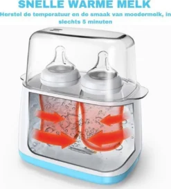 Chauffe-biberon 4 En 1 Rose - Chauffe-biberon - Chauffe-lait - Chauffe- Nourriture Pour Bébé ‖ L'accessoire Le Plus Pratique Pour Vos Biberons -Bébé Soldes Boutique 1085x1200