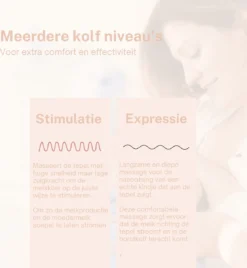 Tire-lait électrique Sans Fil - Mains Libres Et Portable - Sans BPA - Incl. 30 Sachets De Stockage De Lait Maternel Et Livre électronique Sur Allaitement -Bébé Soldes Boutique 1105x1200 2