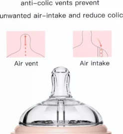 Biberon Rose, Biberon Rose, Aliments Pour Bébé , Bébé En Verre, Bébé, Biberons, Biberon En Verre Anti-colique, Biberon 80ml, Biberon Anti-colique, Biberon Nouveau-né, 0-3 Paniers. -Bébé Soldes Boutique 1105x1200