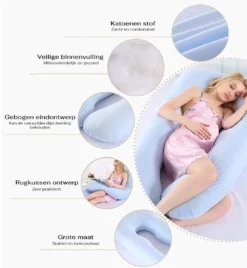 WiseGoods - Oreiller De Grossesse Premium - Coussin D'allaitement - Coussin De Couchage En Forme De U - Dormeuses Latérales - Rose / Bleu -Bébé Soldes Boutique 1105x1200 4