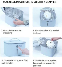 Stérilisateur 59s, Trousse De Beauté Softshell. Pour Stériliser Divers Objets, Comme Un Masque Buccal, Un Téléphone, Des Clés, Des Outils De Maquillage, Du Matériel De Coiffure, Etc. 25 Stérilisateur 59s, Trousse De Beauté Softshell. Pour Stériliser Divers Objets, Comme Un Masque Buccal, Un Téléphone, Des Clés, Des Outils De Maquillage, Du Matériel De Coiffure, Etc. -Bébé Soldes Boutique 1108x1200 1