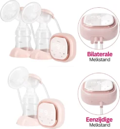 Tire-lait électrique Double - Mains Libres Et Portable - 3 Modus Et 9 Niveaux - Rechargeable - Avec écran Tactile - Avec Veilleuse -Bébé Soldes Boutique 1115x1200
