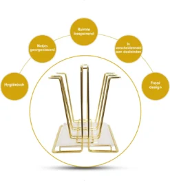 Etendoir Biberon | Porte- Bouteilles Bébé | Séchoir à Bouteilles Avec égouttoir | Lave-vaisselle | Porte-bouteilles | Bac D'égouttage | Range-bouteilles | Égouttoir | -Bébé Soldes Boutique 1129x1200