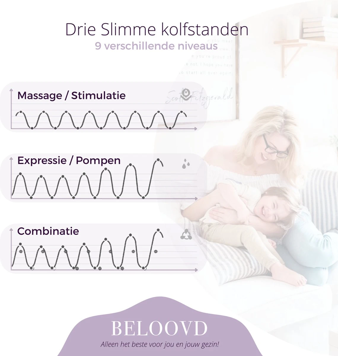 BELOOVD Mains Libres - Tire-Lait Electrique Sans Fil - Portable - Sans BPA - Rechargeable - Pompe Comfort Mains Libres - Elvie Alternatief 12 BELOOVD Mains Libres - Tire-Lait Electrique Sans Fil - Portable - Sans BPA - Rechargeable - Pompe Comfort Mains Libres - Elvie Alternatief – Image 12