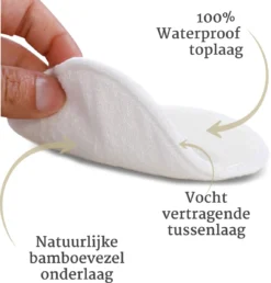 Coussinets D' Allaitement Lavables - Compresses D'allaitement' Allaitement Réutilisables (lavables) - 16 Pièces - ø12cm - Avec Pochette Et Trousse De Toilette -Bébé Soldes Boutique 1147x1200 4