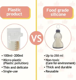 Pure Moms - Sacs De Conservation Pour Lait Maternel - Biberons - Réutilisables - 4 Pièces - Biberons Allaitement 260 ML - En Déplacement - Sans BPA 14 Pure Moms - Sacs De Conservation Pour Lait Maternel - Biberons - Réutilisables - 4 Pièces - Biberons Allaitement 260 ML - En Déplacement - Sans BPA -Bébé Soldes Boutique 1149x1200 1