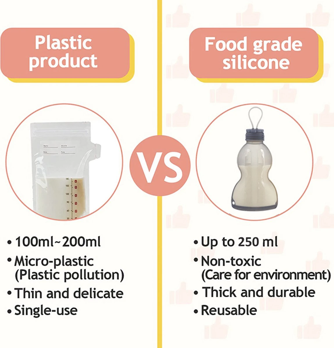 Pure Moms - Sacs De Conservation Pour Lait Maternel - Biberons - Réutilisables - 4 Pièces - Biberons Allaitement 260 ML - En Déplacement - Sans BPA 3 Pure Moms - Sacs De Conservation Pour Lait Maternel - Biberons - Réutilisables - 4 Pièces - Biberons Allaitement 260 ML - En Déplacement - Sans BPA – Image 3