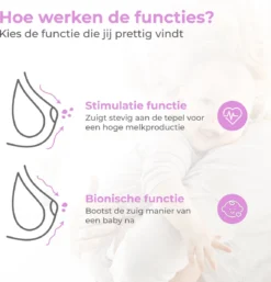 The Life Style Goods - Tire-lait électrique Portable - Comprend Un Stockage De Lait - 180 Ml - Rechargeable - Tire-lait Manuel - Dispositifs De Pompage - Allaitement - 27 Positions - Sans BPA -Bébé Soldes Boutique 1152x1200 4