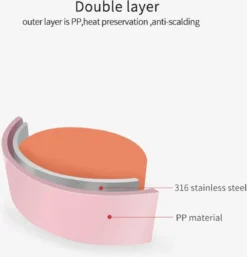 Assiettes Pour Enfants - Vaisselle Pour Enfants Pour Vaisselle Pour Enfants - Porcelaine De Vaisselle Pour Enfants Siliconen - Pingouin Portable - Blauw -Bébé Soldes Boutique 1152x1200 6