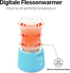 Bébé 's Bottle Warmer Pro ™ - Chauffe-biberon Portable Pour Les Lansinoh - Blauw - Convient Pour MAM, Bébé En Route , NIP Et Nanobebe (col Large) -Bébé Soldes Boutique 1156x1200 1