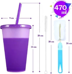 Gobelet à Changement De Couleur Avec Paille Et Couvercle - Gobelet En Plastique Réutilisable Pour Enfants De 470 Ml -Bébé Soldes Boutique 1162x1200 4