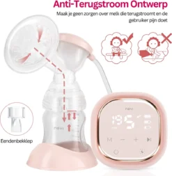 Tire-lait électrique Double - Mains Libres Et Portable - 3 Modus Et 9 Niveaux - Rechargeable - Avec écran Tactile - Avec Veilleuse -Bébé Soldes Boutique 1171x1200 2