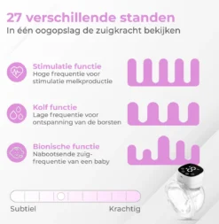 The Life Style Goods - Tire-lait électrique Portable - Comprend Un Stockage De Lait - 180 Ml - Rechargeable - Tire-lait Manuel - Dispositifs De Pompage - Allaitement - 27 Positions - Sans BPA -Bébé Soldes Boutique 1171x1200 3