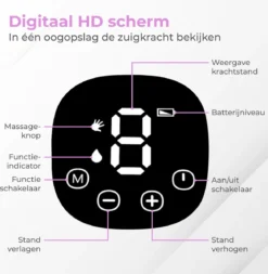 The Life Style Goods - Tire-lait électrique Portable - Comprend Un Stockage De Lait - 180 Ml - Rechargeable - Tire-lait Manuel - Dispositifs De Pompage - Allaitement - 27 Positions - Sans BPA -Bébé Soldes Boutique 1173x1200 3