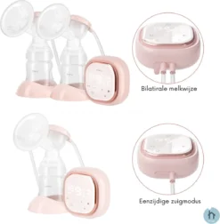 Tire-lait électrique Double Thuys - Dispositif De Pompage - Avec Veilleuse - Conception Anti-refoulement - 3 Modes Et 9 Niveaux - Affichage LED - USB - Rose - 140ML -Bébé Soldes Boutique 1175x1200