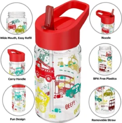 Be- Active Bouteille D'eau Pour Enfants Avec Paille, Sans BPA, Embout Pliable, 450 Ml, école, Filles, Garçons, Bouteilles De Sport (rouge) -Bébé Soldes Boutique 1183x1200 12