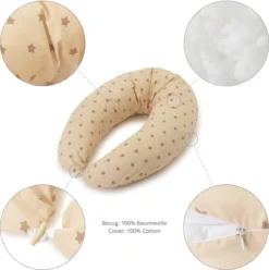 Lumaland Coussin D'allaitement Coussin De Grossesse Coussin De Couchage Latéral Avec Housse 100% Coton étoiles Beige / Marron 190 X 150 X 37 X 20 Cm -Bébé Soldes Boutique 1196x1200 6