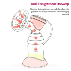 Tire-lait électrique Double - Mains Libres Et Portable - 3 Modus Et 9 Niveaux - Rechargeable - Avec écran Tactile - Avec Veilleuse -Bébé Soldes Boutique 1198x1200 12