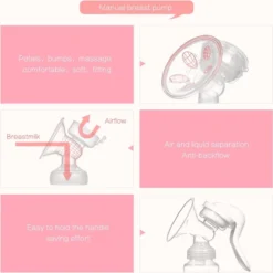 DrPhone BP3 - Tire-lait Manuel - Sans BPA - Super Silencieux - Puissance D'aspiration Réglable - Fonction Massage - Hygiénique - Wit -Bébé Soldes Boutique 1198x1200 14