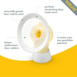 Medela Personal Fit Flex Breast Shield Set - 2 Pièces Taille L (27 Mm) -Bébé Soldes Boutique 1199x1200 2
