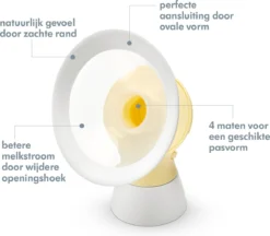 Medela Personal Fit Flex Breast Shield Set - 2 Pièces Taille L (27 Mm) -Bébé Soldes Boutique 1200x1048 4