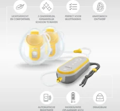 Medela Freestyle Hands- Tire-lait Mains Libres - Double Tire-lait électrique Mains Libres - Portable - Transparent / Jaune - Batterie Rechargeable Incluse -Bébé Soldes Boutique 1200x1102 3