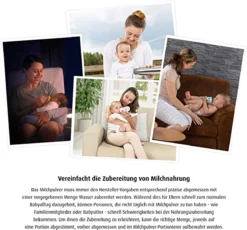 Reer 21012 - Set Distributeur De Lait En Poudre Reer De Lait En Poudre Flacon Doseur -Bébé Soldes Boutique 1200x1116