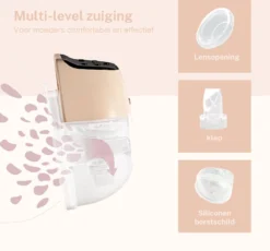 Tire-lait électrique Sans Fil - Mains Libres Et Portable - Sans BPA - Incl. 30 Sachets De Stockage De Lait Maternel Et Livre électronique Sur Allaitement -Bébé Soldes Boutique 1200x1117 9