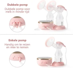 Tire-lait électrique Double NCVI - Tire-lait Double Portable - Avec 4 Tailles De Brides - Affichage LED à écran Tactile Digital - 4 Positions Et 9 Niveaux - Avec 10 Sachets De Stockage De Lait Maternel -Bébé Soldes Boutique 1200x1126 1