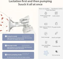 DrPhone BP2 - Tire-lait Automatique Avec Batterie - Sans BPA - Mains Libres - Puissance D'aspiration Réglable - Super Silencieux - Fonction Massage - Hygiénique - Wit -Bébé Soldes Boutique 1200x1131 5