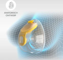 Medela Freestyle Hands- Tire-lait Mains Libres - Double Tire-lait électrique Mains Libres - Portable - Transparent / Jaune - Batterie Rechargeable Incluse -Bébé Soldes Boutique 1200x1136 3