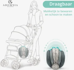 AdomniaGoods - Coussin D'allaitement Multifonctionnel Pour Bébé - Coussin D'allaitement Réglable - Idéal Pour L'allaitement Et Le Biberon - Blauw 15 AdomniaGoods - Coussin D'allaitement Multifonctionnel Pour Bébé - Coussin D'allaitement Réglable - Idéal Pour L'allaitement Et Le Biberon - Blauw -Bébé Soldes Boutique 1200x1139 9