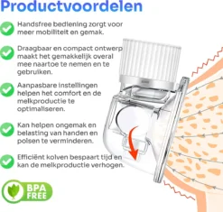 Vendeurs Certifiés® - Électrique - Tire-lait Sans Fil - Tire-lait Mains Libres - Portable - Pompage Facile - Pompe Moderne - Sans BPA - 150 Ml -Bébé Soldes Boutique 1200x1144 2