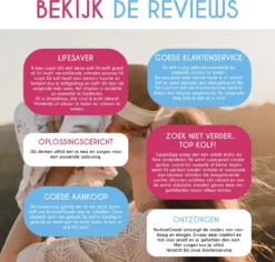 NurtureGoods Dual Efficace - Smart 3.0 - Tire-lait électrique Double Rechargeable - Comprend Un Biberon 2x180 Ml, Un Journal De Pompe Et Une Tétine 25 NurtureGoods Dual Efficace - Smart 3.0 - Tire-lait électrique Double Rechargeable - Comprend Un Biberon 2x180 Ml, Un Journal De Pompe Et Une Tétine -Bébé Soldes Boutique 1200x1147 5