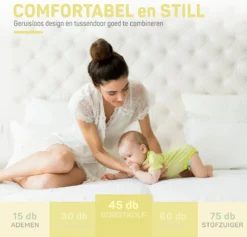 XOOZI MEDI - Tire-lait électrique Sans Fil - Mains Libres Et Portable - Sans BPA - Incl. 20 Sachets De Conservation Du Lait Maternel - Série Medi -Bébé Soldes Boutique 1200x1150 7