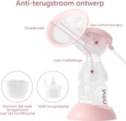 Tire-lait électrique Double NCVI - Tire-lait Double Portable - Avec 4 Tailles De Brides - Affichage LED à écran Tactile Digital - 4 Positions Et 9 Niveaux - Avec 10 Sachets De Stockage De Lait Maternel -Bébé Soldes Boutique 1200x1158 2