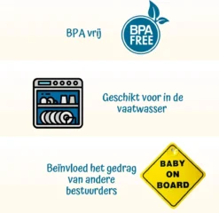 Bavoir En Siliconen Flouer Avec Plateau 2 Pièces Avec Autocollant Bébé à Bord - Bavoir - Bavoirs Bébé - Bavoir - Bavoirs Bébé - Sans BPA - Jaune Et Blauw -Bébé Soldes Boutique 1200x1164 14