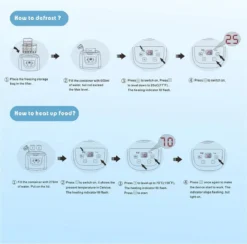 DrPhone Biberon DrPhone Bimirth - Chauffe-aliments Pour Nourriture Pour Bébé - Chauffe-biberon Désinfectant - Chauffe-biberon Multi 4-en-1 - -Bébé Soldes Boutique 1200x1185 1