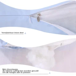 WiseGoods - Oreiller De Grossesse Premium - Coussin D'allaitement - Coussin De Couchage En Forme De U - Dormeuses Latérales - Rose / Bleu -Bébé Soldes Boutique 1200x1191 12