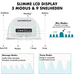 Tire-lait Sans Fil - Incl. 20 Sacs De Stockage De Lait Maternel - Silencieux - Batterie Rechargeable - Vitesse Réglable - Affichage LCD Numérique - Tire-lait électrique Portable - Pompage Facile - Pompage Mains Libres - Allaitement - Pompe Moderne 18 Tire-lait Sans Fil - Incl. 20 Sacs De Stockage De Lait Maternel - Silencieux - Batterie Rechargeable - Vitesse Réglable - Affichage LCD Numérique - Tire-lait électrique Portable - Pompage Facile - Pompage Mains Libres - Allaitement - Pompe Moderne -Bébé Soldes Boutique 1200x1194 9