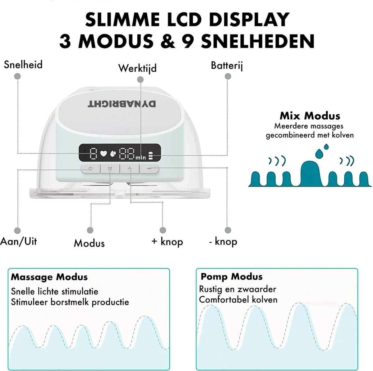 Tire-lait Sans Fil - Incl. 20 Sacs De Stockage De Lait Maternel - Silencieux - Batterie Rechargeable - Vitesse Réglable - Affichage LCD Numérique - Tire-lait électrique Portable - Pompage Facile - Pompage Mains Libres - Allaitement - Pompe Moderne 5 Tire-lait Sans Fil - Incl. 20 Sacs De Stockage De Lait Maternel - Silencieux - Batterie Rechargeable - Vitesse Réglable - Affichage LCD Numérique - Tire-lait électrique Portable - Pompage Facile - Pompage Mains Libres - Allaitement - Pompe Moderne – Image 5
