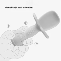 Bébé - 2 Cuillères Et Fourchettes Bébé - Couverts Couverts Pour Enfants - Couverts Bébé - Sans BPA - Vaisselle Bébé - Bleu Clair Beige -Bébé Soldes Boutique 1200x1195 16