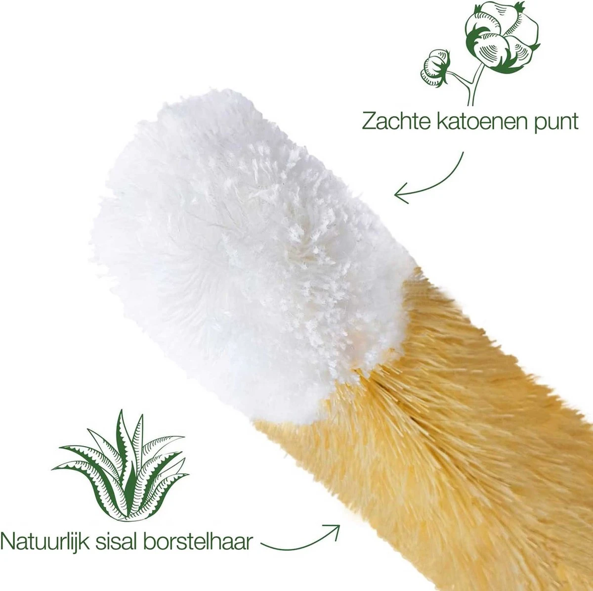 Wonix® - Ensemble De Goupillons Pour Biberons - Nettoyant Pour Biberons - Brosse En Sisal Et Coton - Sans BPA - Pour Bébé , Biberons En Verre - 4 Pièces 6 Wonix® - Ensemble De Goupillons Pour Biberons - Nettoyant Pour Biberons - Brosse En Sisal Et Coton - Sans BPA - Pour Bébé , Biberons En Verre - 4 Pièces – Image 6
