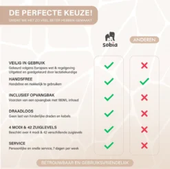 Tire-lait Sobia® Go Comfort - Tire-lait Sans Fil - Livre électronique Gratuit - Dispositif De Pompe électrique - Pompes Mains Libres -Bébé Soldes Boutique 1200x1197 11