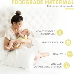 XOOZI MEDI - Tire-lait électrique Sans Fil - Mains Libres Et Portable - Sans BPA - Incl. 20 Sachets De Conservation Du Lait Maternel - Série Medi -Bébé Soldes Boutique 1200x1198 12