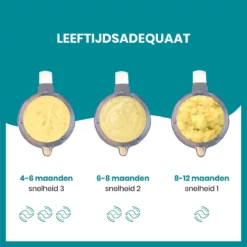 BabyMoov Nutribaby Plus Industrial Grijs + Sachets Souples Réutilisables 15x (B004500) -Bébé Soldes Boutique 1200x1198 15