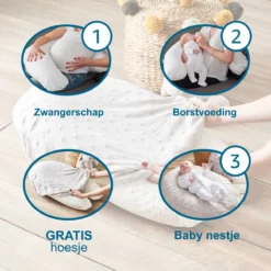 Coussin De Maternité Evolutif 3 En 1 : Grossesse - Allaitement - Éveil De Bébé - Motif | Oreiller Ultra Confort + 1 Housse OFFERTE | Déhoussable | Oeko-Tex® | Fabrication Française -Bébé Soldes Boutique 1200x1200 1392